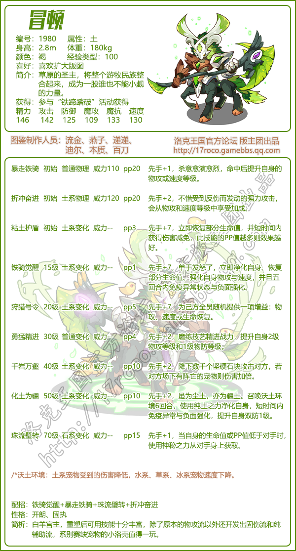 洛克王国十二星宫宠物图鉴2025攻略